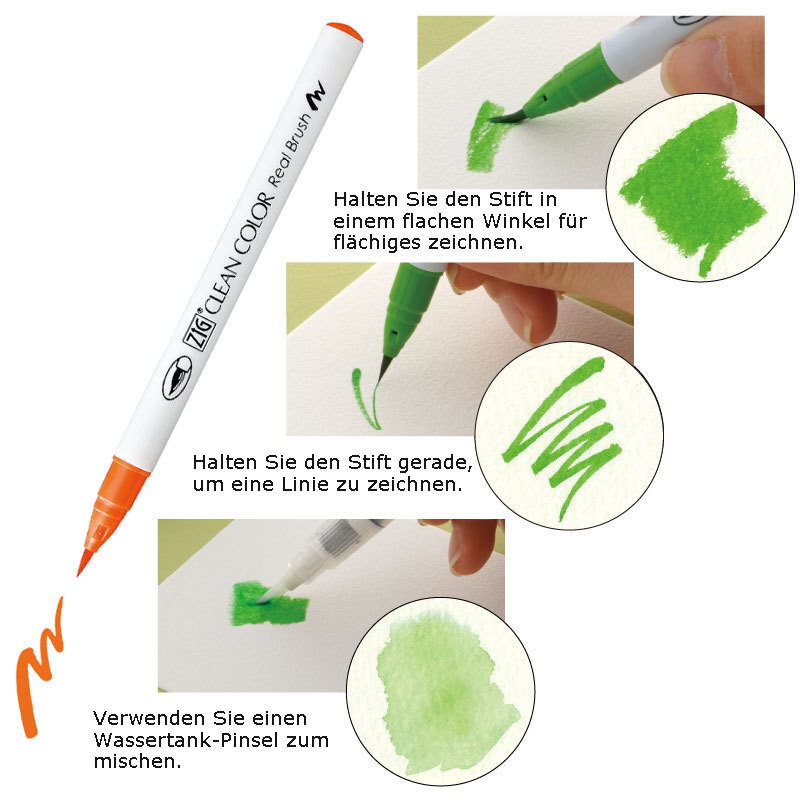 kursf-rb_howto kursf-rb_howto