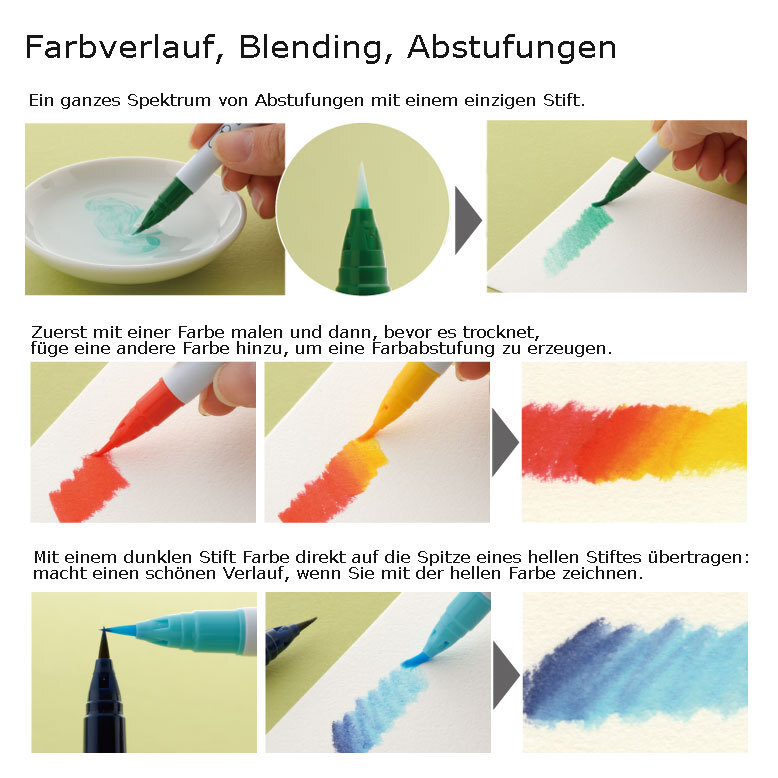 kursf-rb_blending kursf-rb_blending